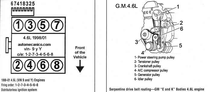 4 6 Cadillac Northstar Engine Firing Order EngineFiringOrder