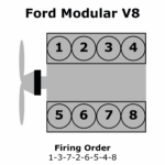 4 6 Ford Engine Firing Order Wiring And Printable