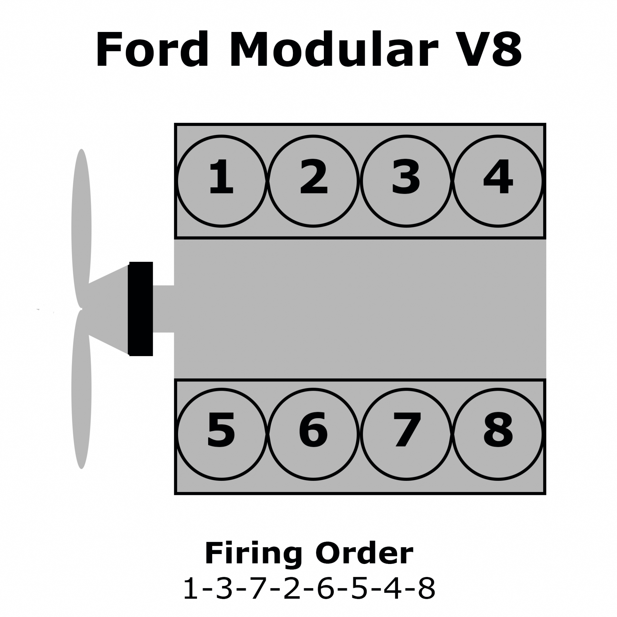 4 6 Ford Engine Firing Order Wiring And Printable