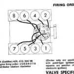 472 Cadillac Engine Diagram Wiring Diagram