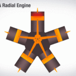56 Cylinder Radial Engine Firing Order EngineFiringOrder