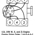 91 Chevy 1500 4 3 Firing Order 2022 Chevyfiringorder