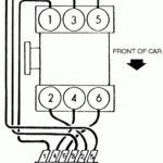 94 Chevy Lumina 3 1 Firing Order 2022 Firing order