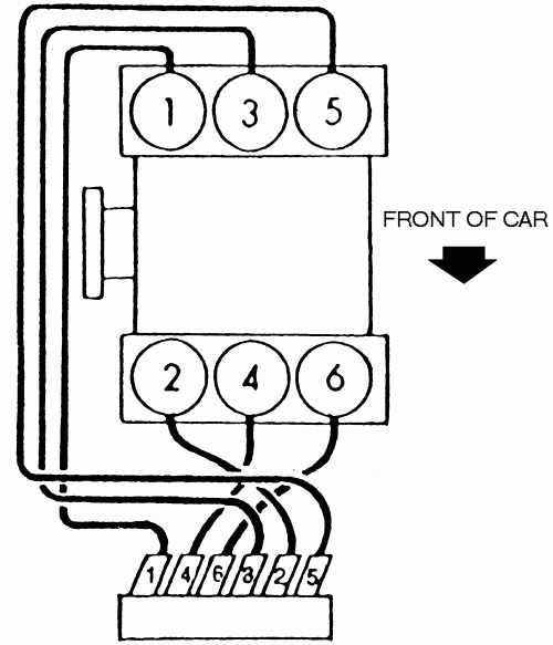 94 Chevy Lumina 3 1 Firing Order 2022 Firing order