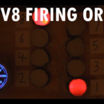 Audiovisual Demonstration Of GM LS1 V8 Firing Order Now With More RPM