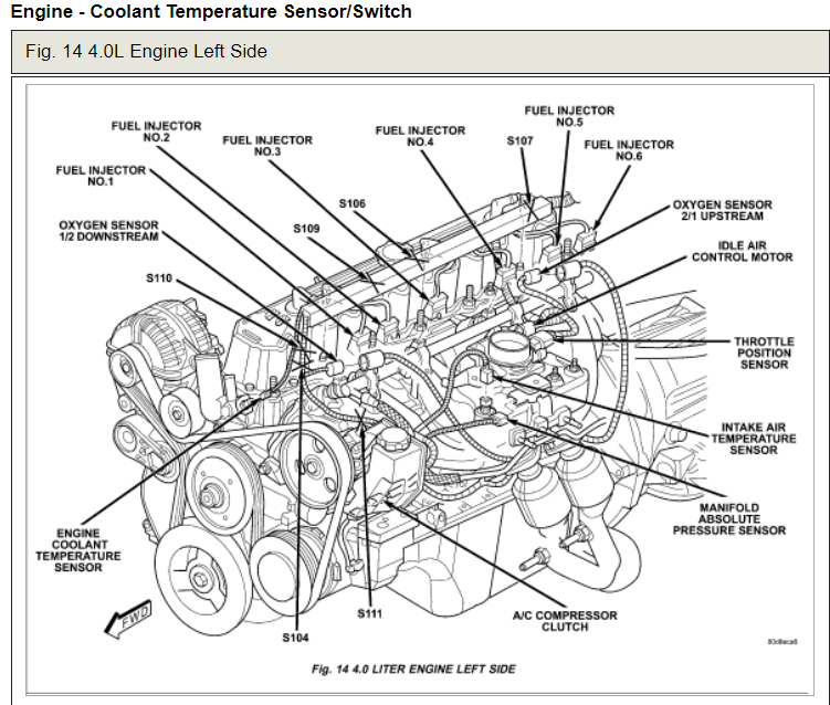 Bestseller 2006 Jeep Liberty 37 Engine Diagram