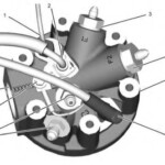 C13 C15 And C18 Engines ARD Head Overview Caterpillar Engines