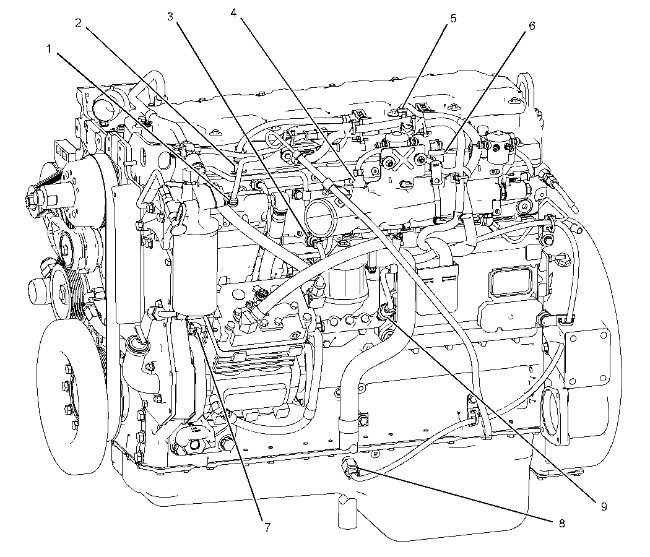 C7 Industrial Engines Systems Operation Electronic Control System