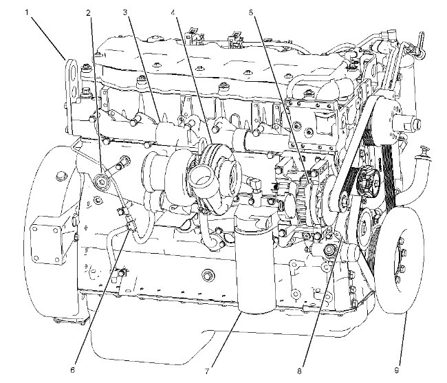 C7 Industrial Engines Systems Operation General Information 