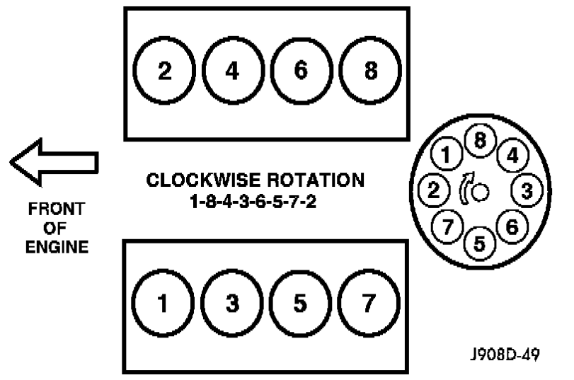 Can U Tell Me The Firing Order For A 98 Dodge 1500 Van 318 Engine 5 2 V8