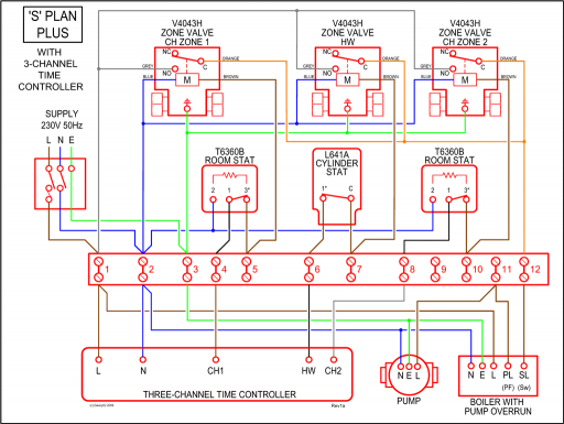 Chevy 305 Firing Order Diagram