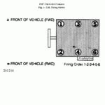 Chevy Camaro 2 8 Firing Order 2022 Chevyfiringorder