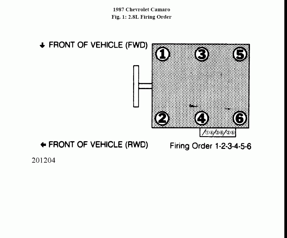 Chevy Camaro 2 8 Firing Order 2022 Chevyfiringorder