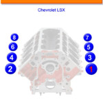 Chevy LSX Firing Order GTSparkplugs