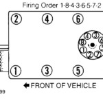 Chevy Trailblazer 4 2 Firing Order 2022 Chevyfiringorder