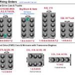 Chrysler 300 Questions Piston Firing Order CarGurus