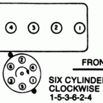 Correct Order Of Wiring From Distributor Cap To Engine Spark Plugs On