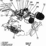 DIAGRAM 1995 Gmc 57 Engine Diagram FULL Version HD Quality Engine