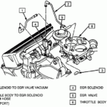 DIAGRAM 2006 Cadillac Dts Engine Diagram FULL Version HD Quality