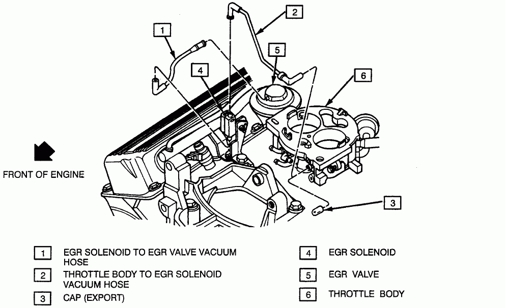  DIAGRAM 2006 Cadillac Dts Engine Diagram FULL Version HD Quality 