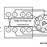 Dodge 318 Firing Order Know The Right Sparking Sequence