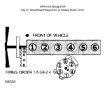 Engine Firing Order Diagram