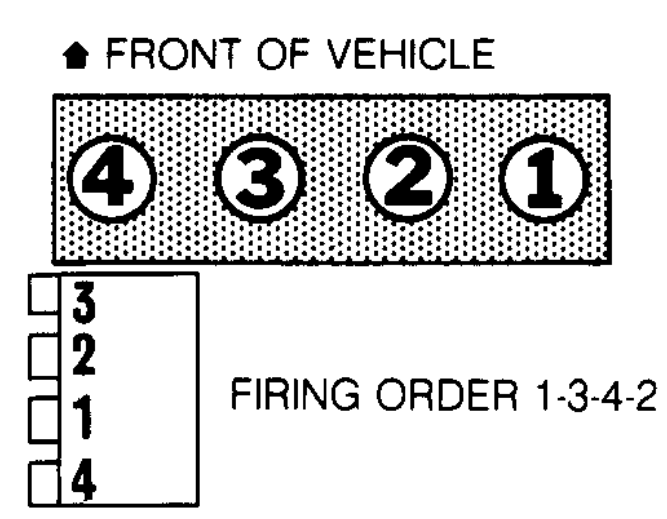 Engine Light Flashes When Idling And Car Shakes Also