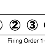 Firing Order 02 Chevy S10 2 2 Engine 2022 Chevyfiringorder