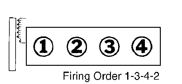 Firing Order 02 Chevy S10 2 2 Engine 2022 Chevyfiringorder