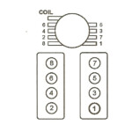 Firing Order 2001 Chevy 2500 5 7 Engine EngineFiringOrder