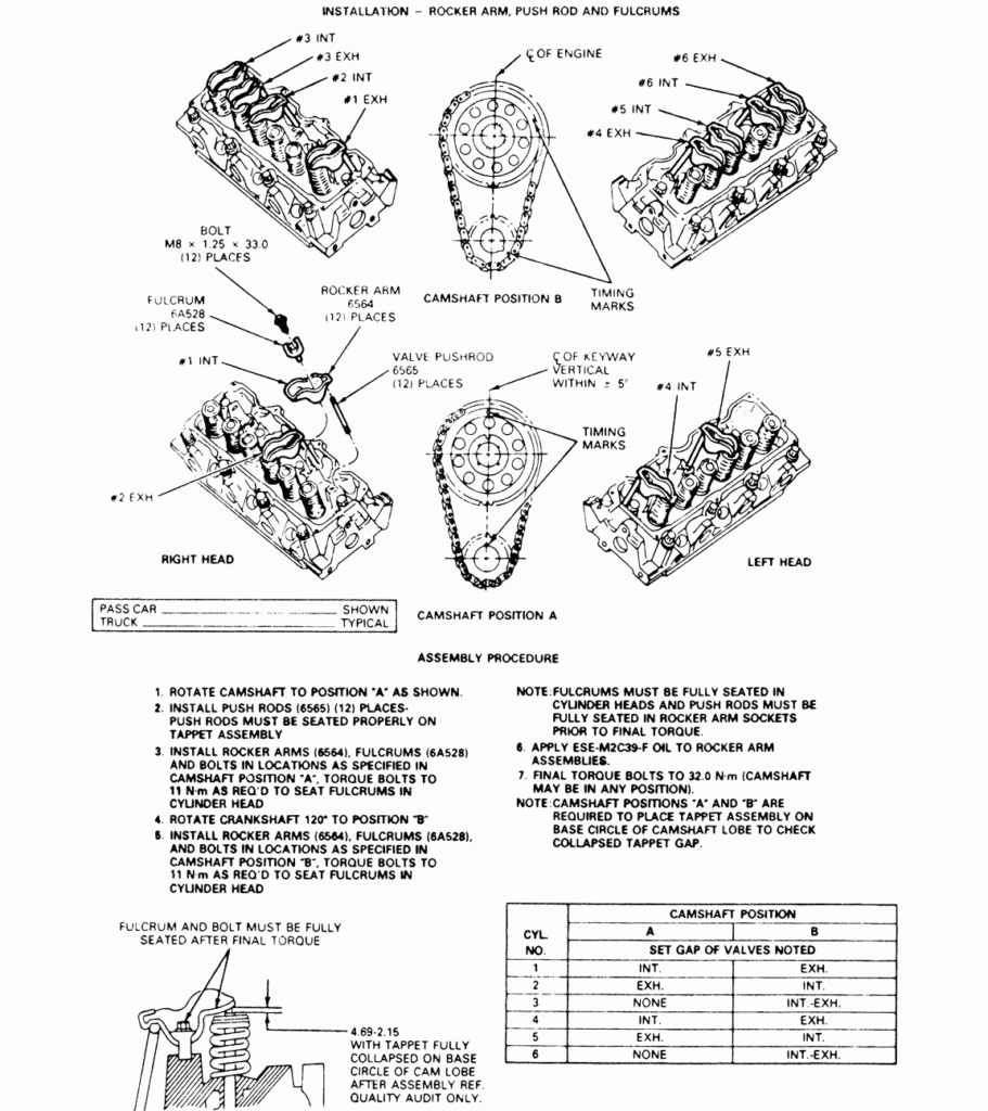 Firing Order 2003 Ford Ranger 3 0 Wiring And Printable