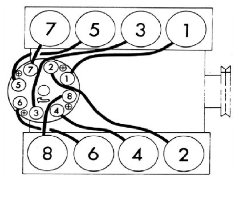 Firing Order 2022 Chevy 2500 5 7 Engine 2022 Chevyfiringorder