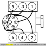 Firing Order 95 Chevy Blazer 4 3 Vortec 2022 Firing order