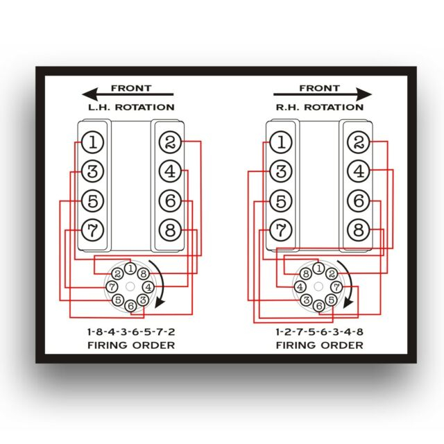 Firing Order Decal Marine Boat Dual Inboard Engines Fit 305 350 383 454 