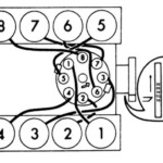 Firing Order For 351 Windsor With Diagram Nerdy Car