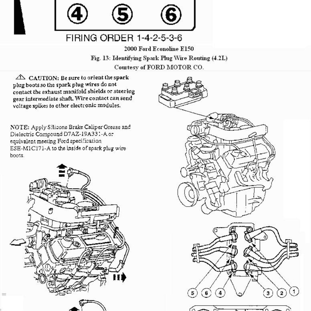 Firing Order For A 2022 Freestar 4 2 L 2022 Firing order