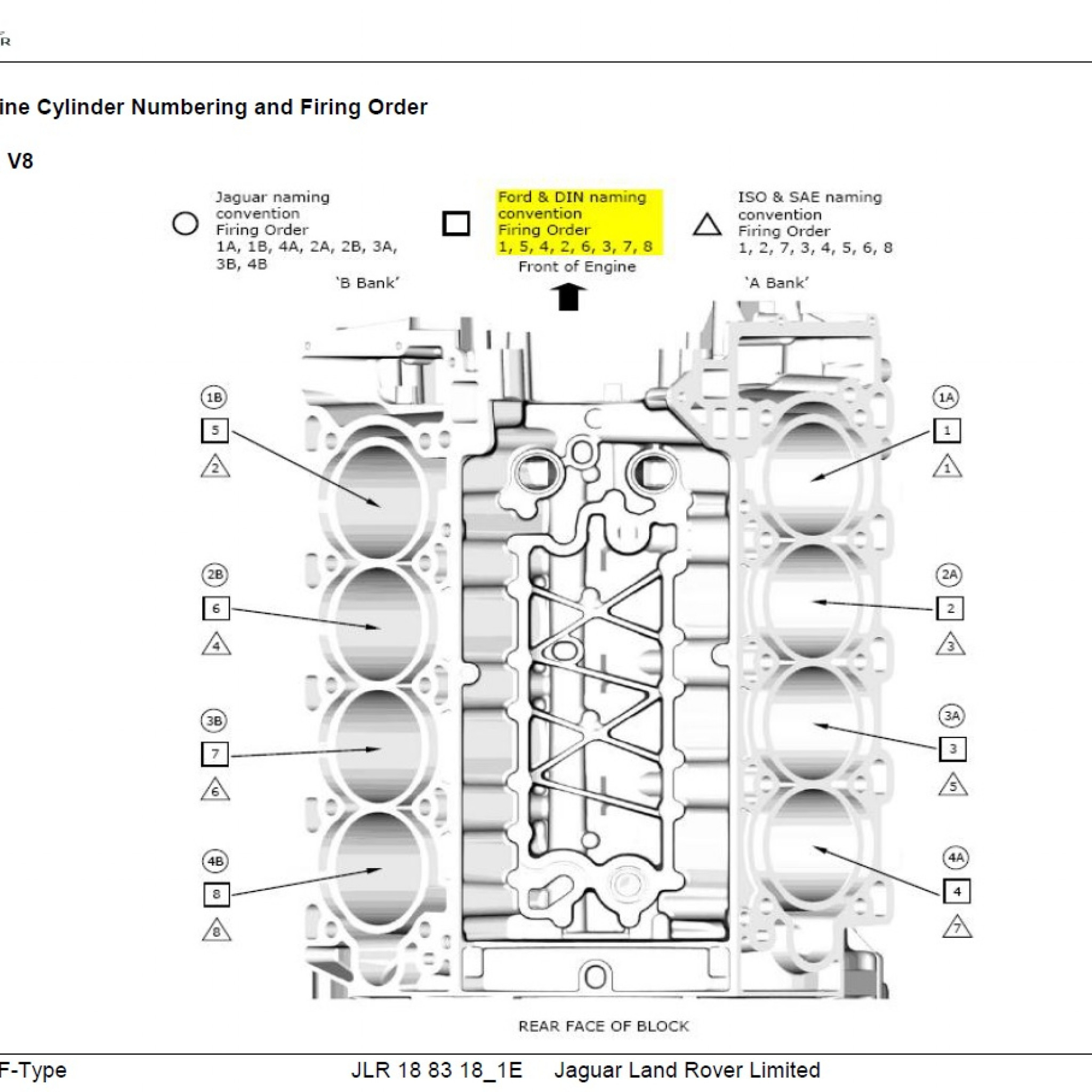 Firing Order For A Straight 6 300 Ford Engine 1986 EngineFiringOrder