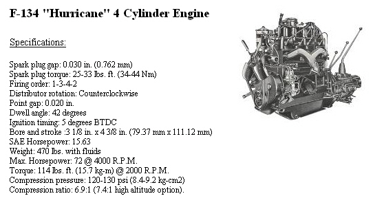 Firing Order For Contenatal 134 4 Cyl Engine