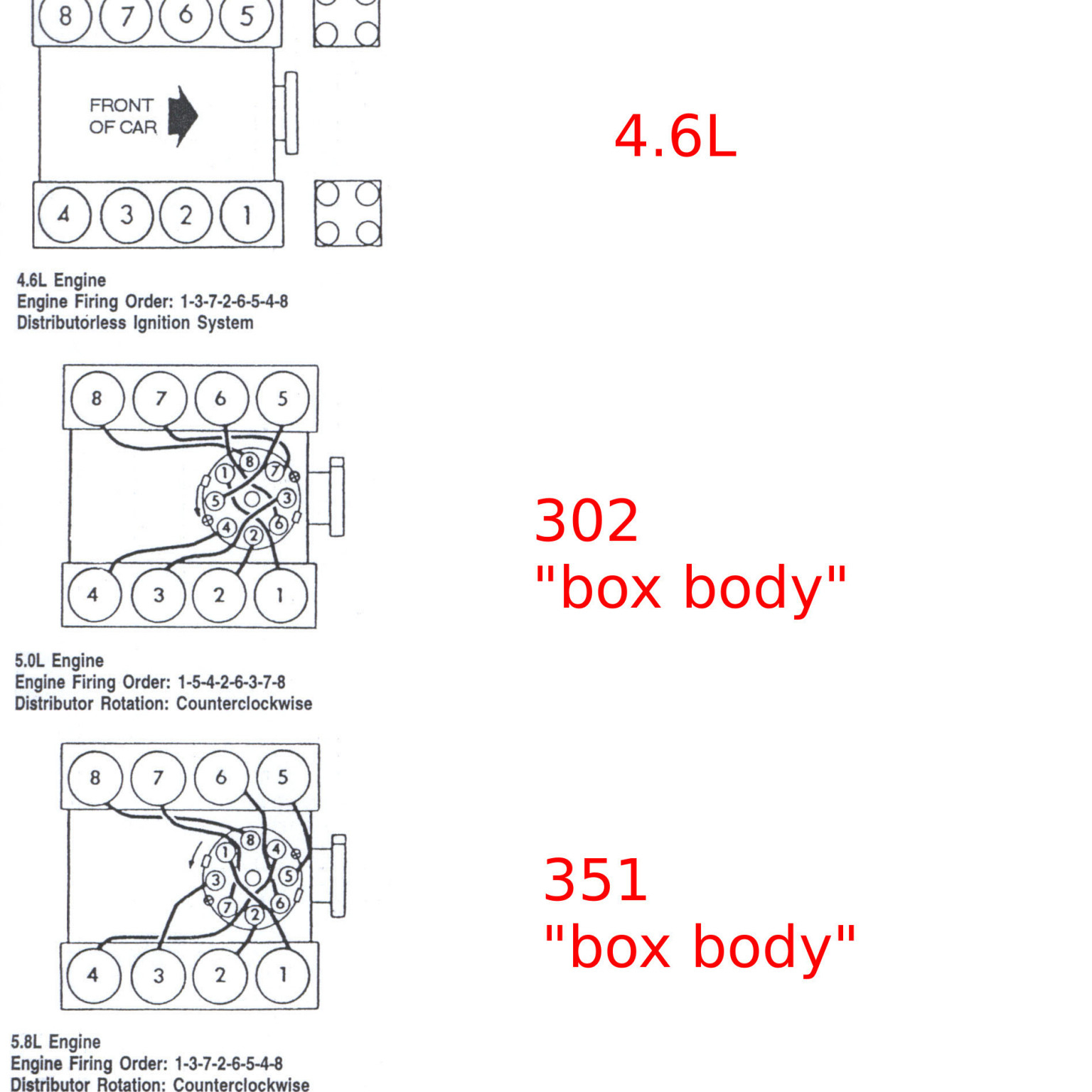 Firing Order For Ford 4 6l FordFiringOrder