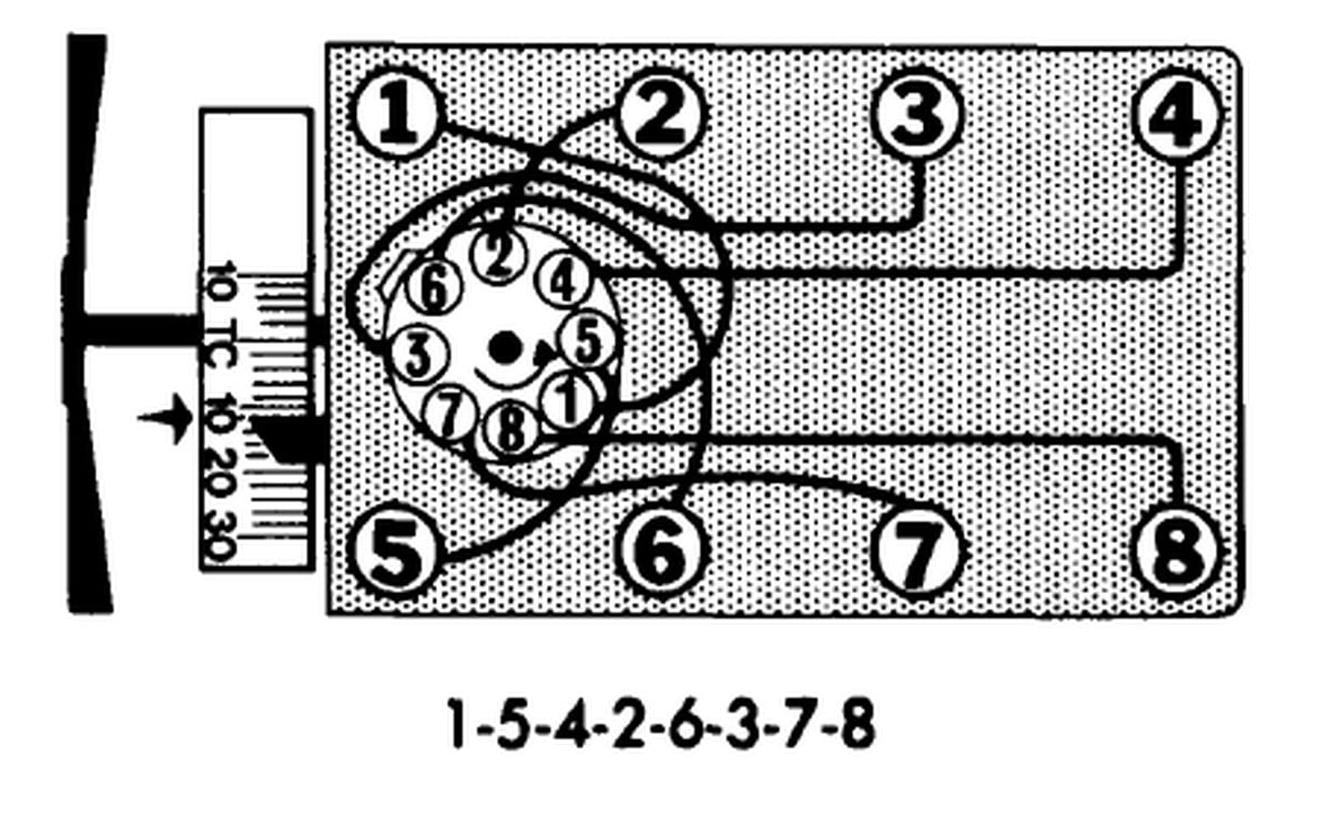 Firing Order Ford FE390 Need Help Club Cobra