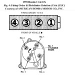 Firing Order Honda 2000 Civil LX Rebuilt By Someone After Being