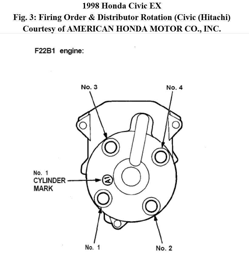 Firing Order Needed What Is The Firing Order On A D16y8 Car Will 