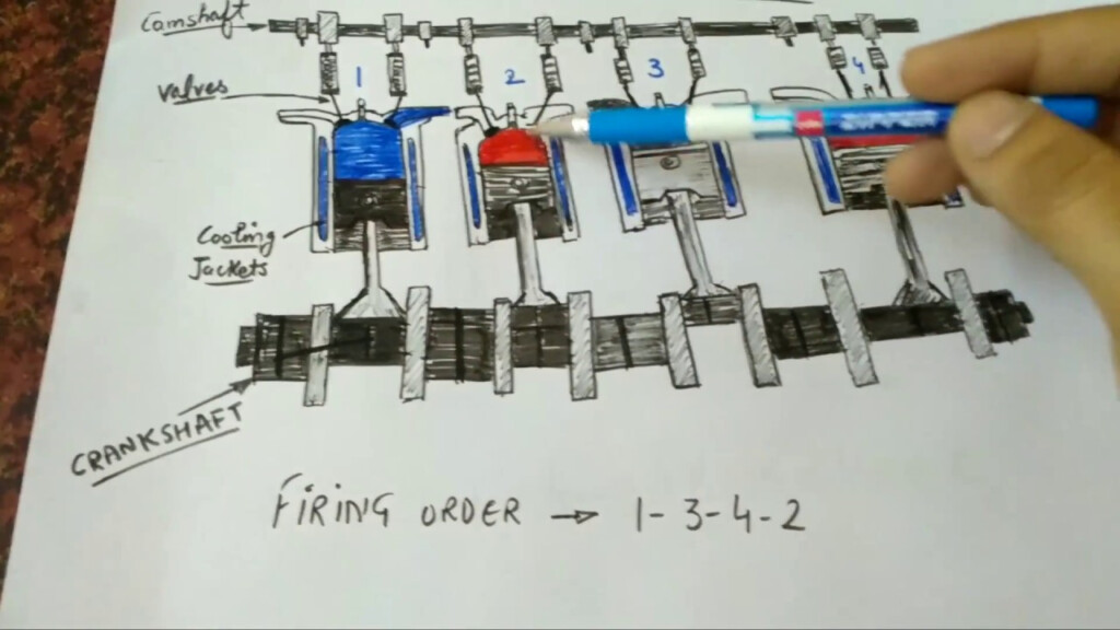 Firing Order Of 4 Cyilnder Diesel Engine YouTube