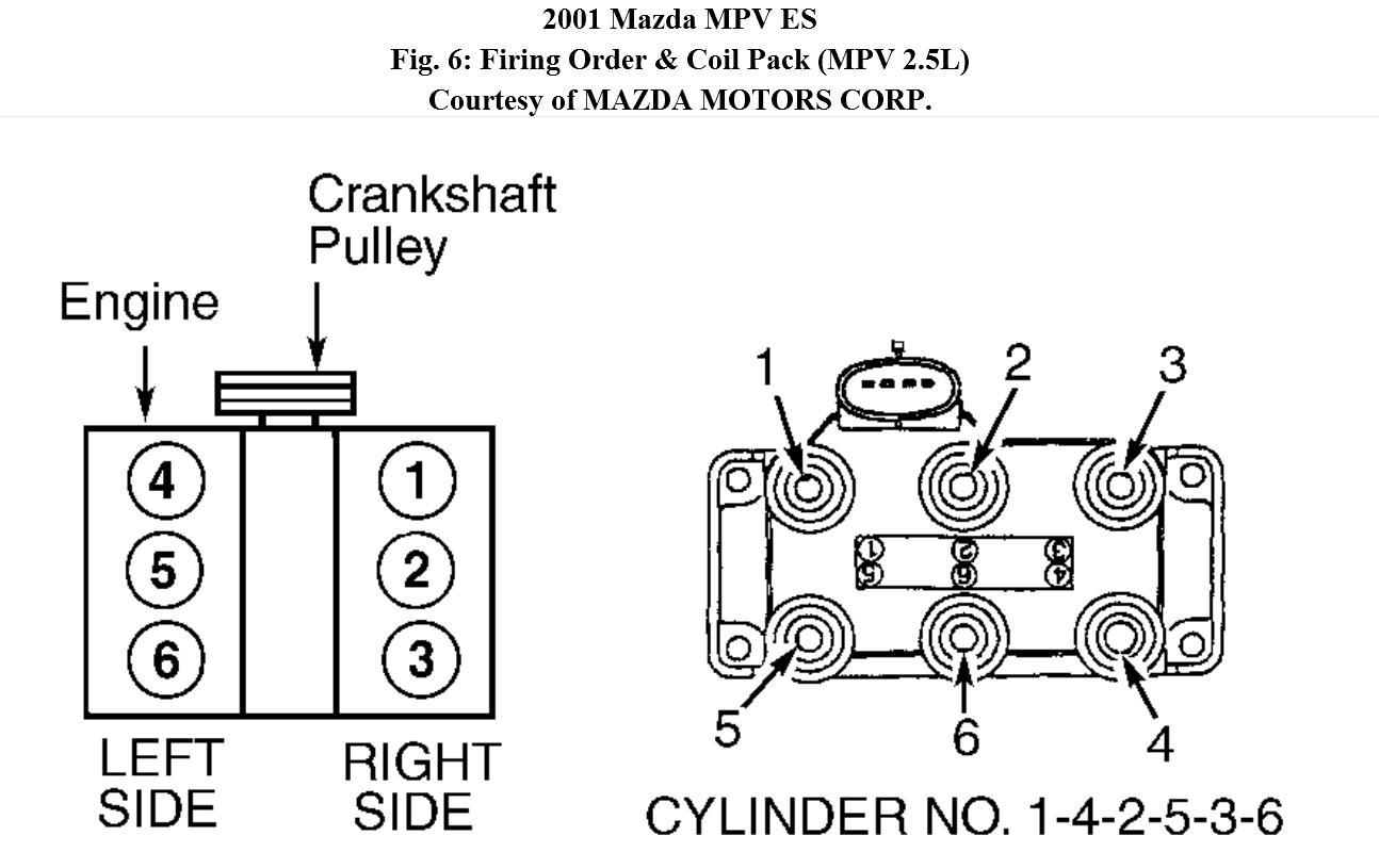 Firing Order On 2005 Ford F150 5 4 Wiring And Printable 