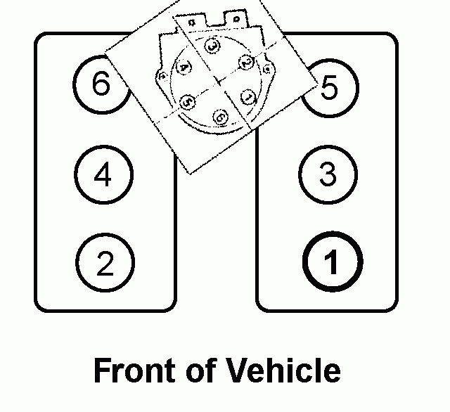 Firing Order On 4 3 V6 Chevy 2022 Chevyfiringorder