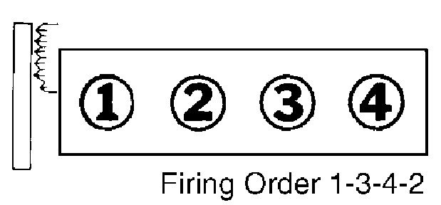 Firing Order On A S 10 2 2 Engine 2022 Firing order