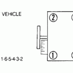 Firing Order On1996 Chevy S10 2 2 Motor 2022 Chevyfiringorder