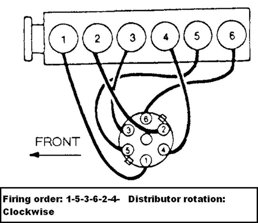 Firing Order Timing 235 6 Cylinder Chevrolet Engine Inline 6 