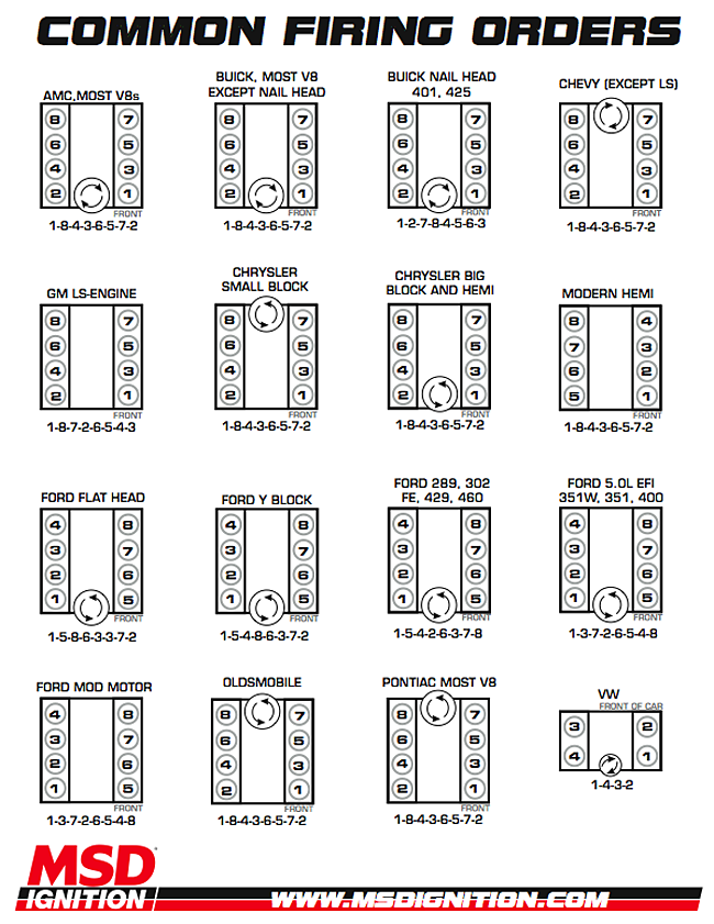 Flat 4 Engine Firing Order EngineFiringOrder