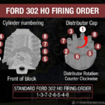 Ford 302 302 HO Engine Firing Order Off Road International